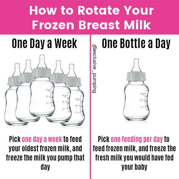 How to Rotate Your Frozen Breast Milk | One day a week (graphic with 5 bottles) Pick one day a week to feed your oldest frozen milk, and freeze the milk you pump that day | One Bottle a Day (graphic with one bottle) Pick one feeding per day to feed frozen milk, and freeze the fresh milk you would have fed you baby