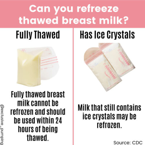 An Exhaustive Guide to Traveling with Breast Milk Exclusive Pumping