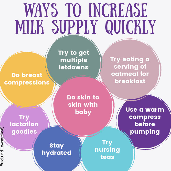 Ways to Increase Milk Supply Quickly - do breast compressions, try to get multiple letdowns, try eating a serving of oatmeal for breakfast, do skin to skin with baby, use a warm compress before pumping, try nursing teas, stay hydrated, try lactation goodies