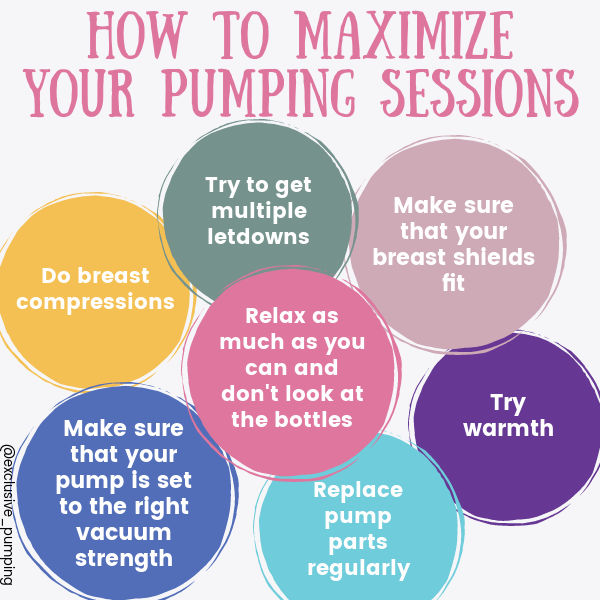 How to Maximize Your Pumping Sessions | (text in circles) - Do breast compressions | Try to get multiple letdowns | Make sure that your breast shields fit | Relax as much as you can and don't look at the bottles | Try warmth | Replace pump parts regularly | Make sure that your pump is set to the right vacuum strength