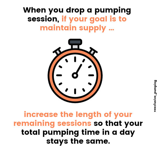When you drop a pumping session, if your goal is to maintain supply ... increase the length of your remaining sessions so that your total pumping time in a day stays the same.