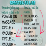 Pumping Tips Spectra: How to Check the Hours