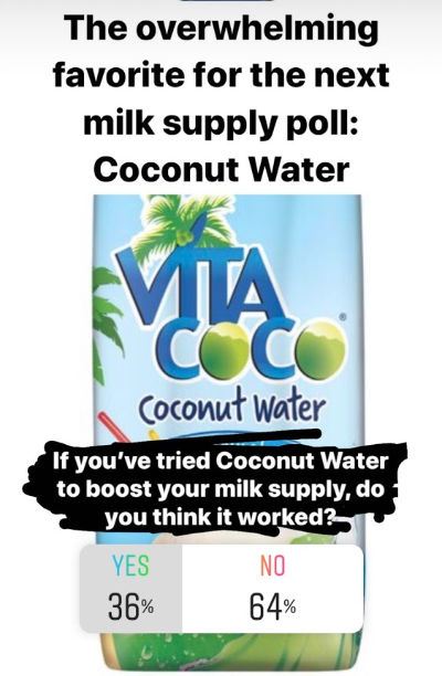 Does Coconut Water Increase Milk Supply? 36% yes