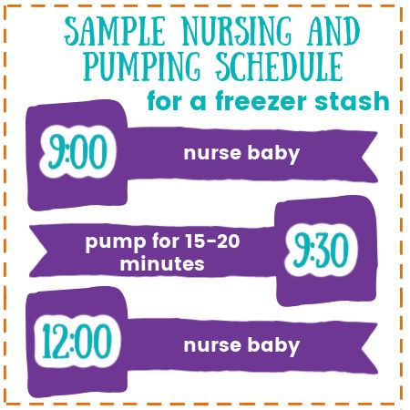sample nursing and pumping schedules