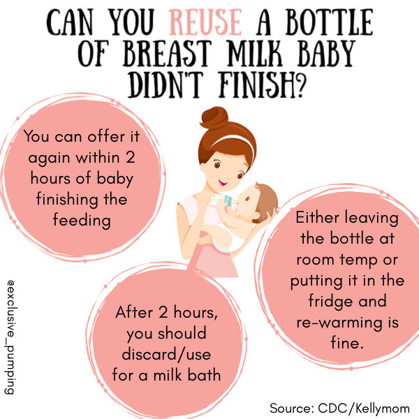 Illustration of mother feeding baby a bottle | Can You Reuse a Bottle Baby Didn't Finish? | You can offer it again within 2 hours of baby finishing the feeding | After 2 hours, you should discard or use for a milk bath | Either leaving the bottle at room temp or putting it in the fridge and re-warming is fine. Source: CDC/Kellymom