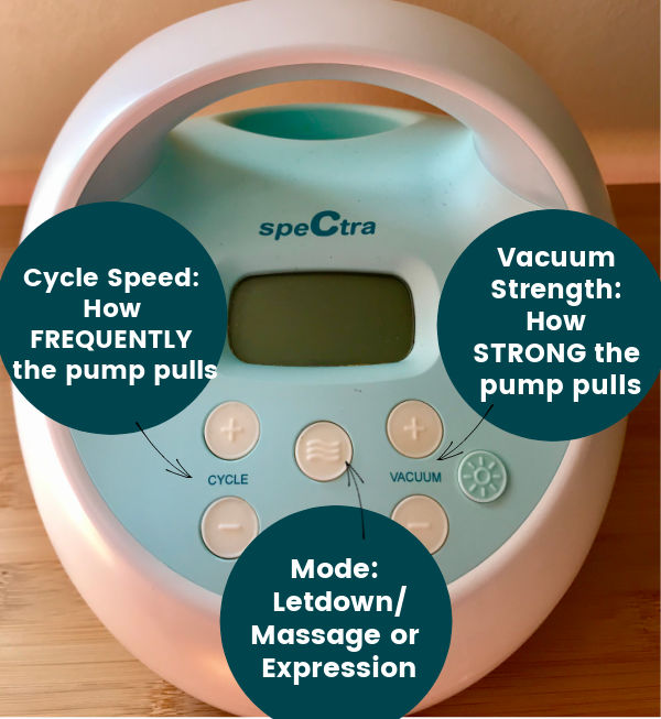 Breast pump setting and breast pump suction - Cycle Speed: How frequently the pump pulls | Vacuum strength: How Strong the pump pulls | Mode: Letdown/Expression