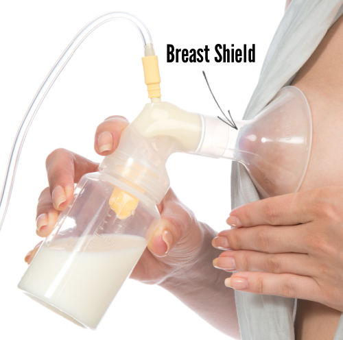 woman using breast pump with text overlay breast shield and an arrow pointing to the breast shield