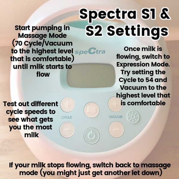 Spectra S1 & S2 Settings