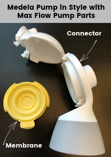 Medela Pump in Style with Max Flow Connector and valve laid out on a black desk. The connector is labeled "Connector" and has an arrow pointing to it.