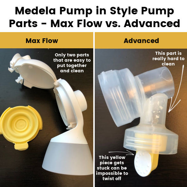 Medela Pump in Style Advanced vs Max Flow