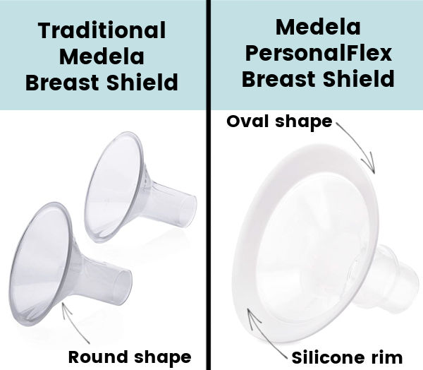 Medela Breast Shields