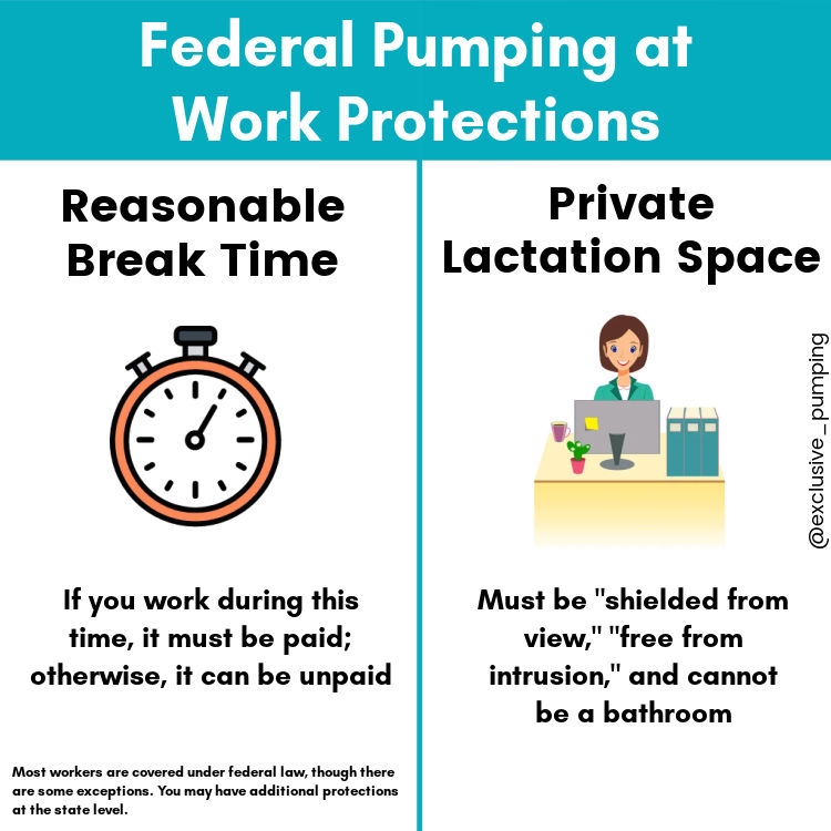 federal pumping at work protections