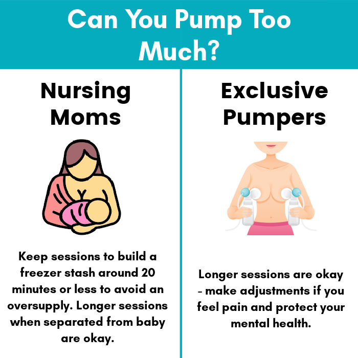 Can You Pump Too Much? nursing mothers vs exclusive pumpers