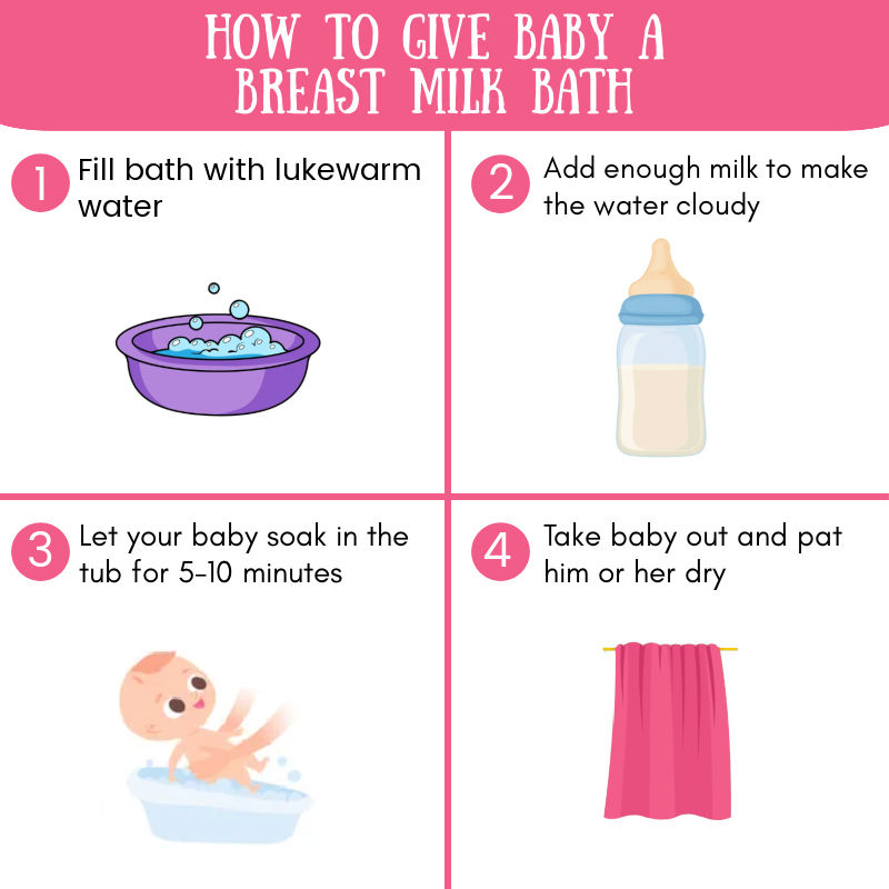 how to give baby a breast milk bath