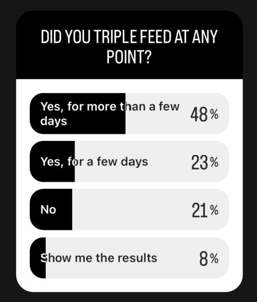instagram poll asking if followers did triple feeding at any point
