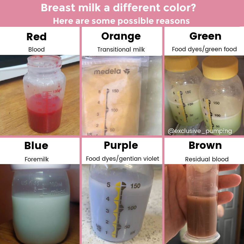 breast milk a different color? here are some possible reasons