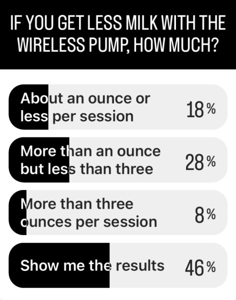 if you get less milk with your wireless pump, how much less?