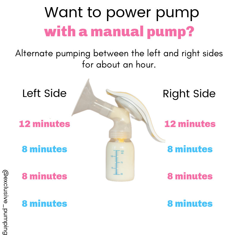 want to power pump with a manual pump? alternate pumping between the left and right sides for about an hour.