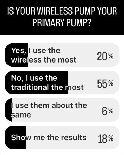 is your wireless pump your primary pump?