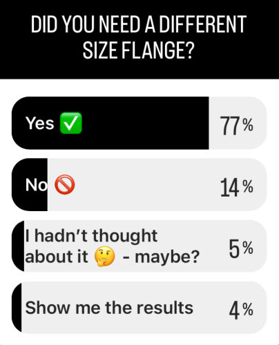 do you need a different size flange Instagram poll
