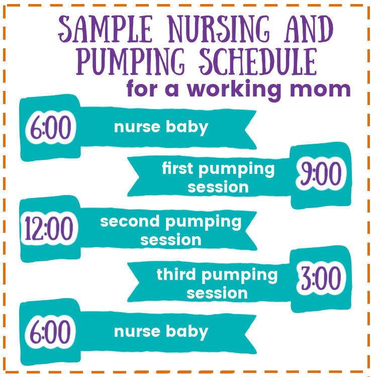 sample nursing and pumping schedule for a working mom
