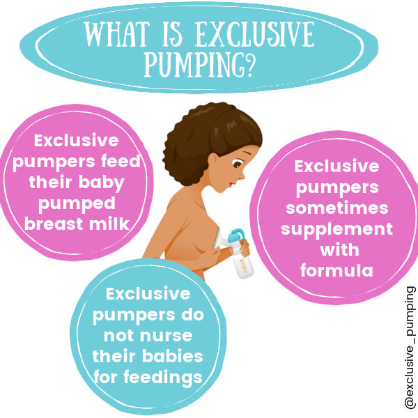 What is Exclusive Pumping? | woman pumping with a manual pump | exclusive pumpers feed their baby pumped breast milk | exclusive pumpers do not nurse their babies for true feedings | Exclusive pumpers may supplement with formula
