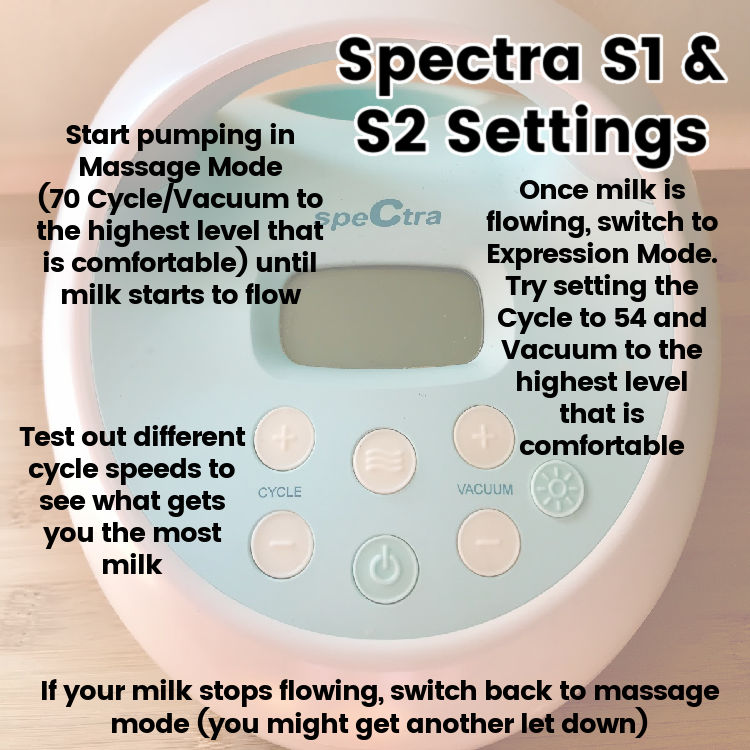 spectra s1 and s2 setting