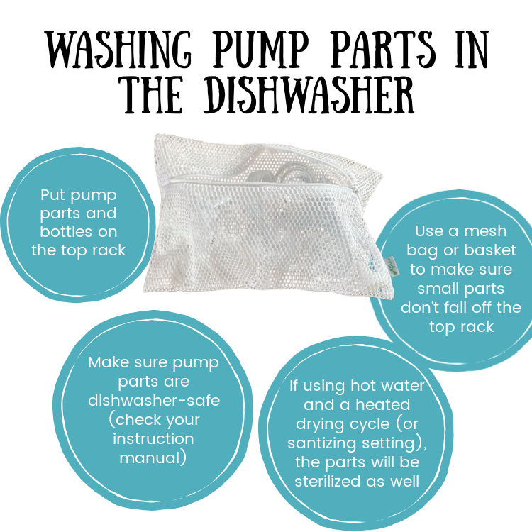 washing pump parts in the dishwasher