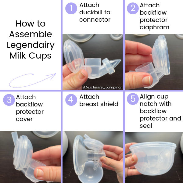 How to Assemble Legendairy Milk Cups | 1) Attach duckbill to connector 2) Attach backflow protector diaphragm 3) Attach backflow protector cover 4) Attach breast shield 5) Align cups notch with backflow protector and seal