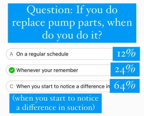 Question: If you do replace pump parts, when do you do it? | On a regular schedule 12% | Whenever you remember 24% | When you start to notice a difference in suction 64%