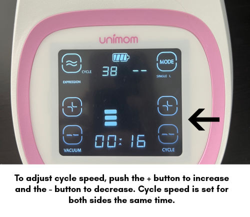 Unimom breast pump with arrow pointing to Cycle + / - buttons with text overlay To adjust cycle speed, push the + button to increase and the - button to decrease. Cycle speed is set for both sides at the same time.