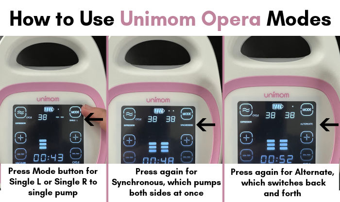 How to Use Unimom Opera Modes | image 1 - Unimom Opera in Single L mode with arrow and finger pointing to Mode button with text overlay Press Mode button for Single L or Single R to single pump | Unimom pump in Synchronous mode with an arrow and text overlay Press again for Synchronous, which pumps both sides at once | Image of Unimom Opera pump in Alternate mode with arrow pointing at the work Alternate with text overlay Press again for Alternate, which switches back and forth 